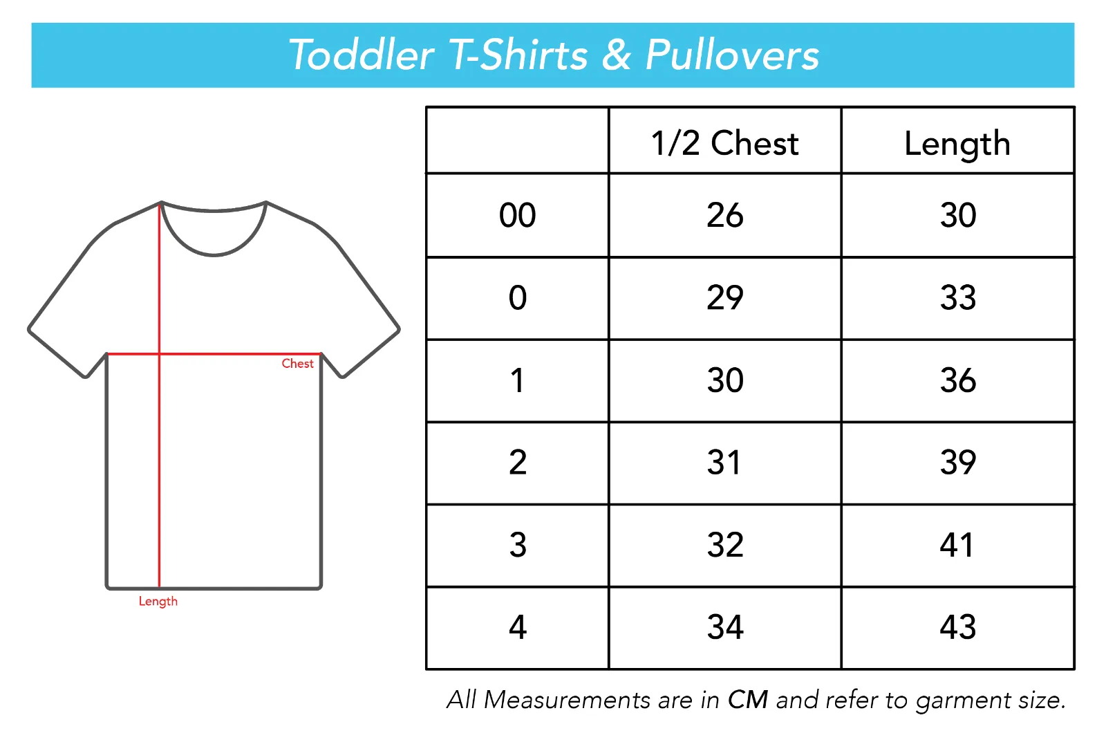 NRL Kids 40/20 Pullover - Gold Coast Titans - Infant Baby - Light Jumper
